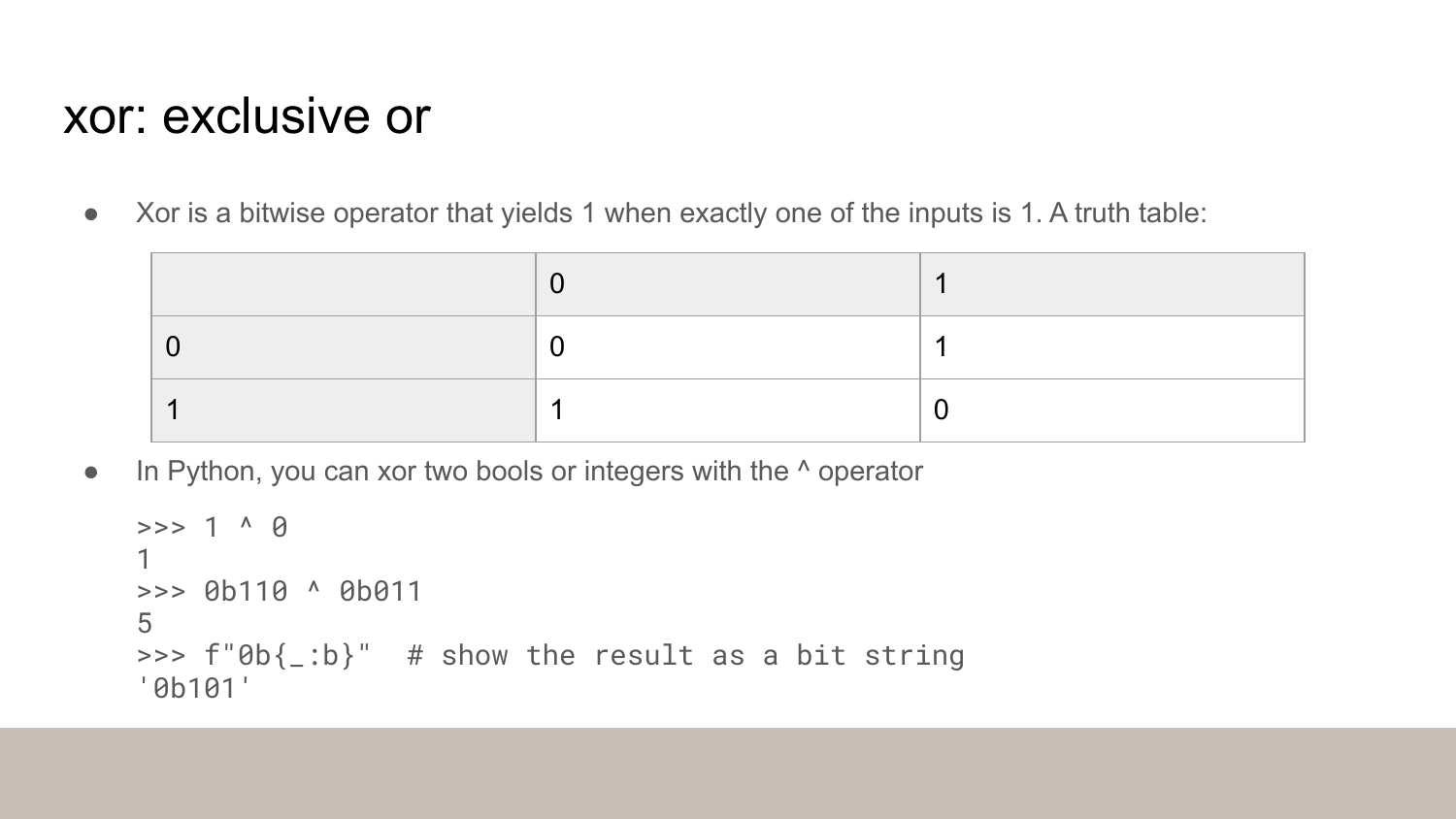 XOR explanation: XOR is a bitwise operator that yields 1 when exactly one input is 1. Shows truth table and Python examples using the ^ operator with integers and binary representations